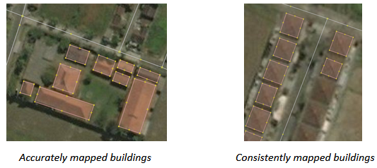 Example of data validation