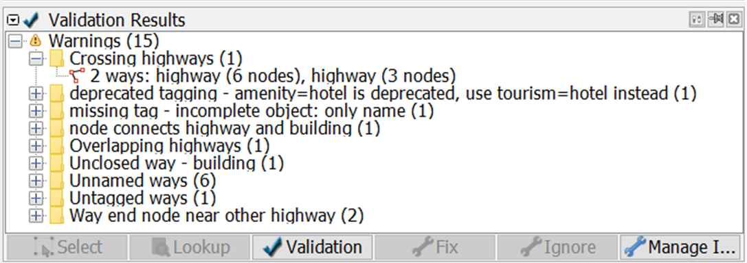 Crossing highways on Validation Results